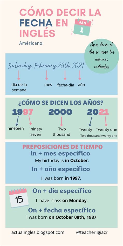 Poner Fechas En Ingles