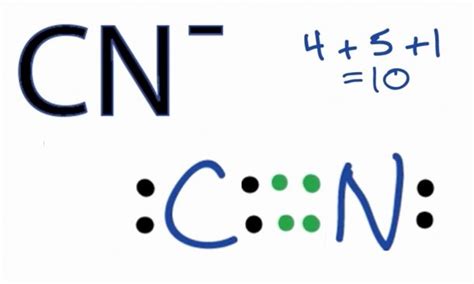 Lewis Structure Of Co2 | Best Diagram Collection