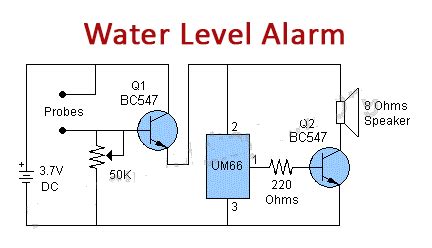 Water Level Alarm Circuit Using BC547 NPN Transistor In 2024