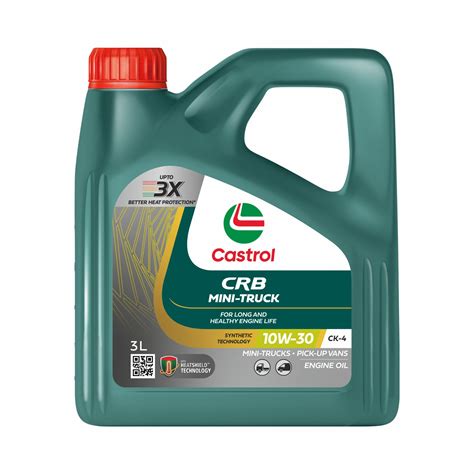 Castrol Crb Castrol India