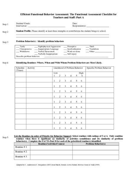 Efficient Functional Behavior Assessment Checklist Printables