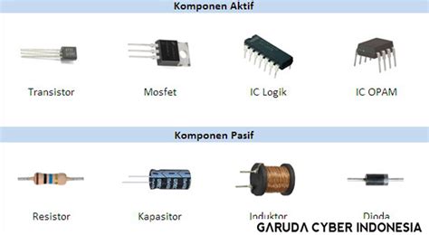 Gambar 10 Komponen Elektronika Transformator 50 Koleksi Gambar