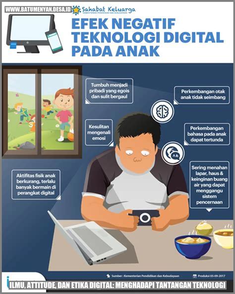 Ilmu Attitude Dan Etika Digital Menghadapi Tantangan Teknologi