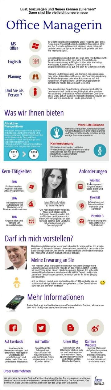 Stellenanzeigen Mal Anders 10 Inspirierende Beispiele