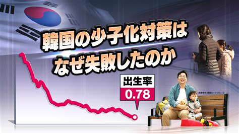 出生率078 韓国の少子化対策はなぜ失敗したのか 時論公論 Nhk