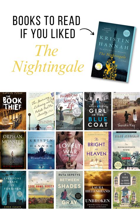 18 Books to Read If You Liked The Nightingale - Everyday Reading