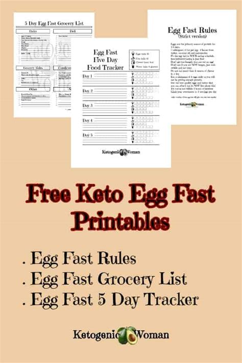 Egg Fast Diet Faq Frequently Asked Questions Ketogenic Woman