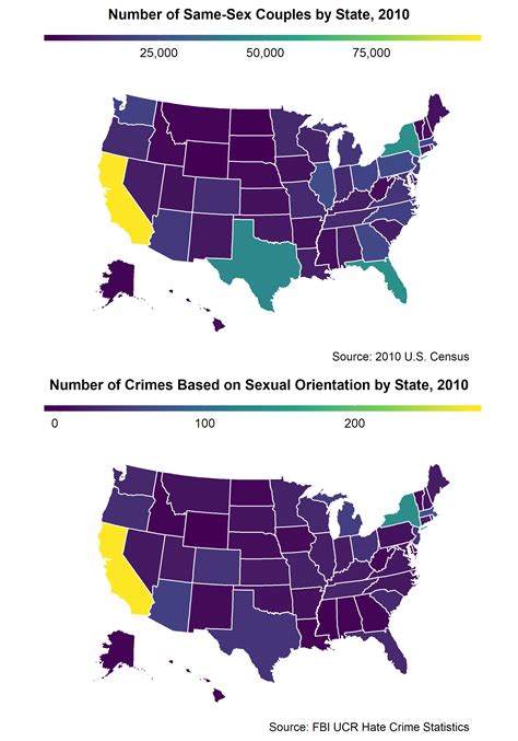 Most Hate Crimes Against Sexual Minorities Occur In Liberal States Such As New York And