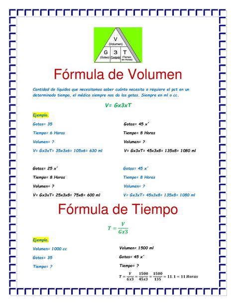 Fórmulas Clase Fórmula de Volumen Cantidad de líquidos que