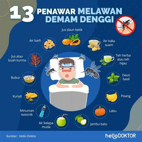 Penyakit Demam Denggi Masih Ada Bagaimana Cara Untuk Cegah