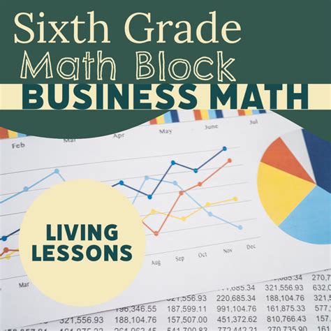 Sixth Grade Business Math Block With Living Lessons Lesson Blocks