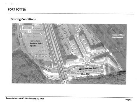 Fort Totten Metro Development | Next Stop...Riggs Park
