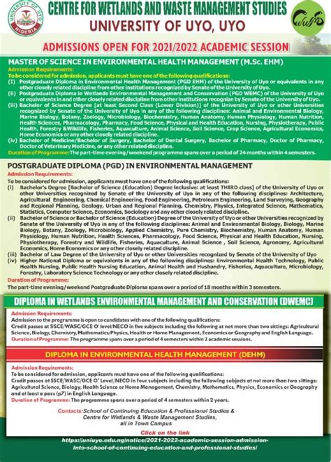 20212022 Postgraduate Admission Into Environmental Management Courses