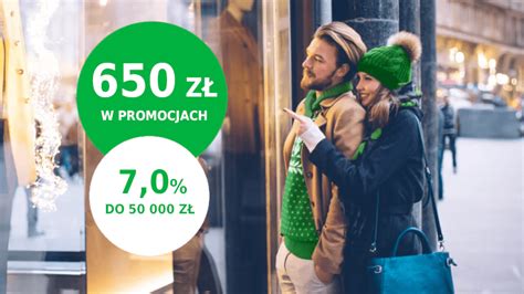 Promocje VeloBank do 650 zł za założenie konta i aktywność 7 HIT