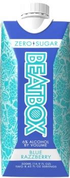 BeatBox Blue Razzberry Zero Sugar 500ml Box Legacy Wine And Spirits