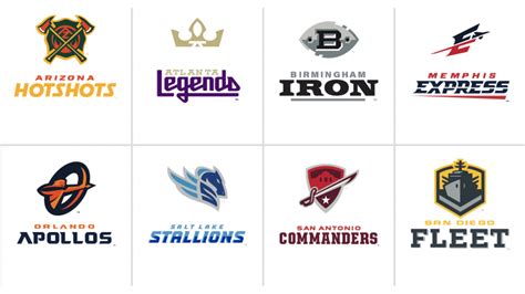 AAF power rankings: Where Alliance of American Football teams stand for ...