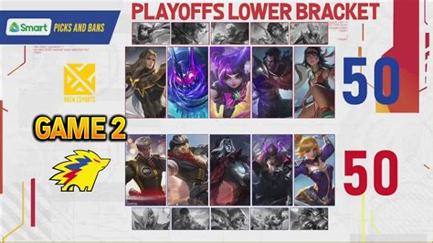 Balik Sa Meta Na Nga Ba Talaga Si Fanny Bren Esports Vs Onic Ph Game