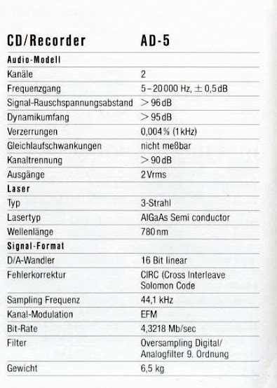 Teac Ad 5 Hifi Wiki