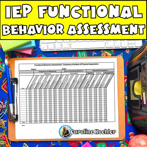 Special Education Fba Bip Functional Behavior Assessment Create