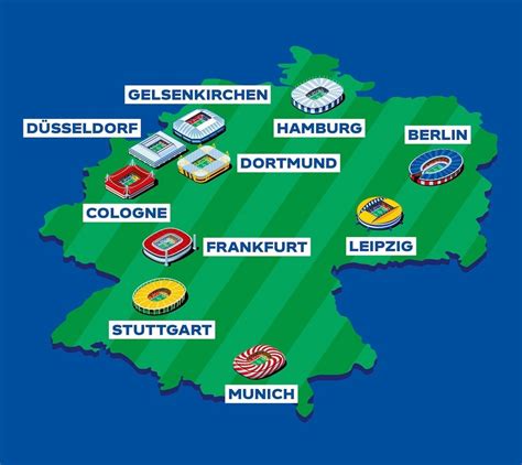 Las sedes y estadios de la Eurocopa 2024 en Alemania VAVEL España