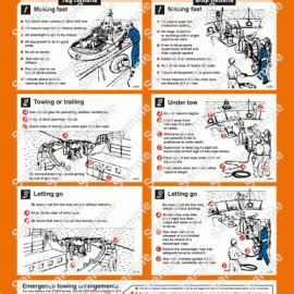 Maritime Progress Uk Wv Safety Poster For Towing Mmx Mm