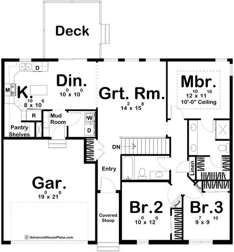 Affordable Small Ranch House Plan With Open Floor Plan Cro