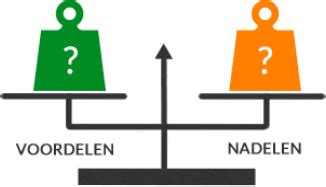 De Voor En Nadelen Van Het Huren Van Een Woning Goeth Vastgoed Hot