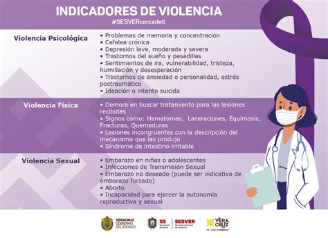 Alerta De Violencia De G Nero Contra Las Mujeres En Veracruz Unidad