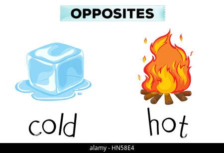 Opposite Words For Cold And Hot Illustration Stock Photo Alamy