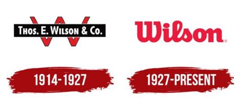 Wilson Logo, symbol, meaning, history, PNG, brand