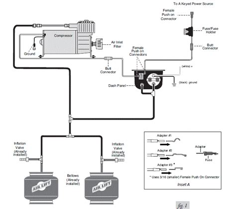 LoadController Kit 25655 Single Gauge Controller Installation Guide