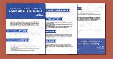 What Agents Need To Know About The 2024 CMS Final Rule Handout Available