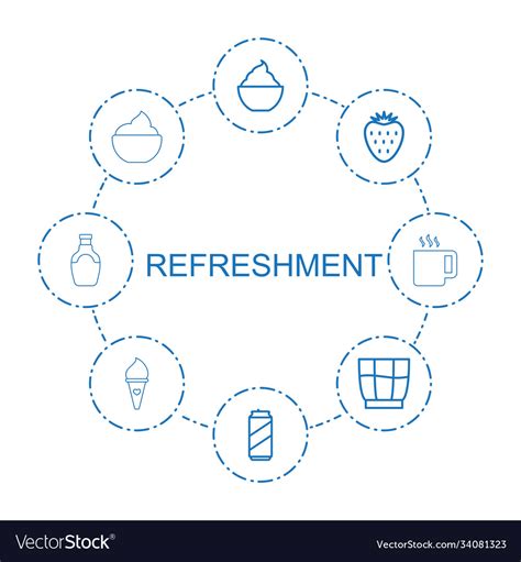 8 Refreshment Icons Royalty Free Vector Image Vectorstock