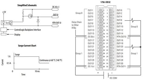 The Ultimate Guide to Understanding the 1746-IB16 Wiring Diagram