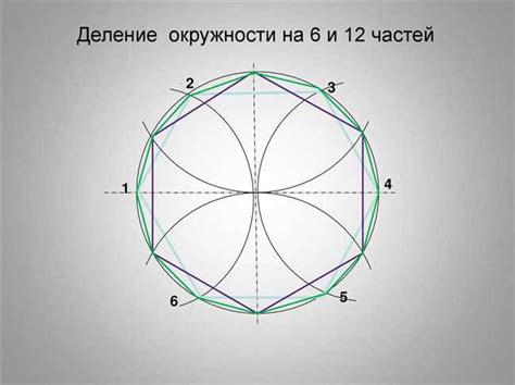 Как разделить круг на 12 частей: пошаговая инструкция и советы