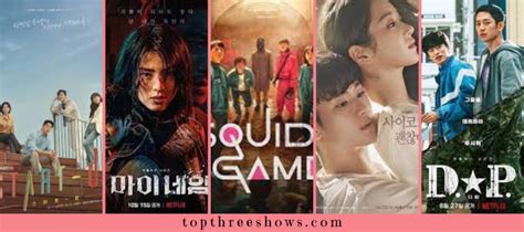 20 Most Popular Korean Dramas On Netflix (2024) (K-Dramas)