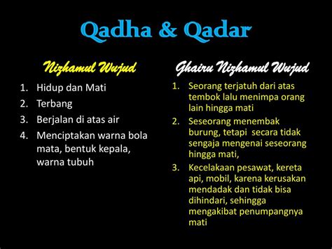 Apa Itu Qada Dan Qadar Kompas Sekolah