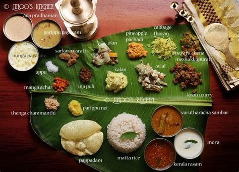 Kerala sadhya recipes – Artofit