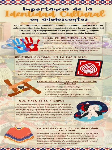 Infografía Identidad Cultural En Adolescentes Pdf Adolescencia