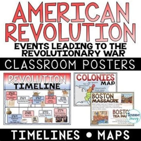 Causes Of The American Revolution Posters American Revolution Timeline