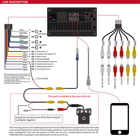 Car Audio Wiring Diagram - Printable Form, Templates and Letter