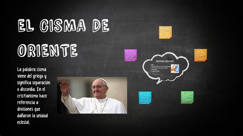 El Cisma De Oriente By On Prezi