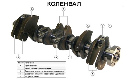 Как заменить коленвал своими руками