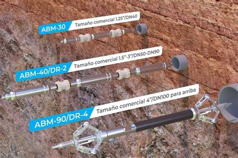 Reduct NV Desarrolla Y Fabrica Herramientas Para Realizar El Mapeo De