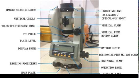 Theodolite In Surveying Types Of Theodolite Parts Of Theodolite