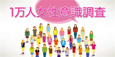 1万人女性意識調査 日本財団