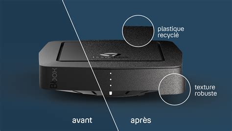 La Bbox K Nouvelle Version Co Con Ue Bouygues Telecom