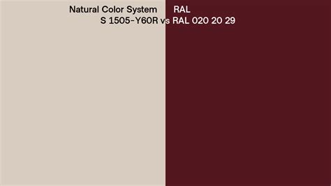 Natural Color System S Y R Vs Ral Ral Side By Side