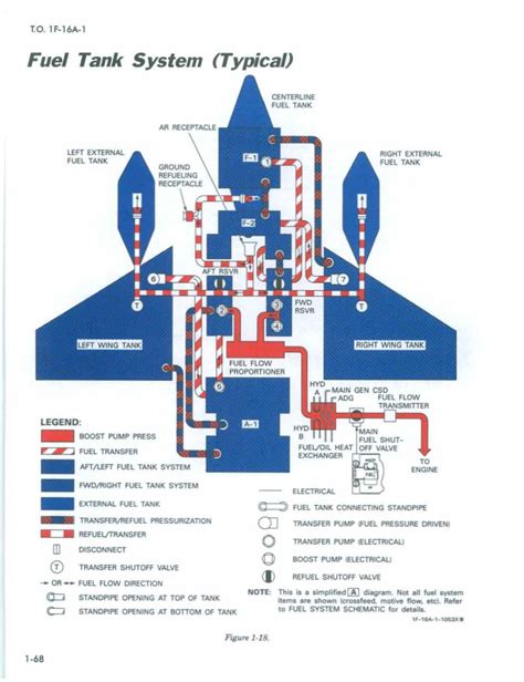 F-22 Flight Manual Pdf