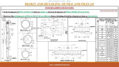 Post Tensioned PSC Girder Bridge With Pile Foundation CEPT Portfolio